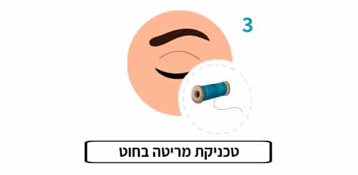 טכניקת מריטה בחוט